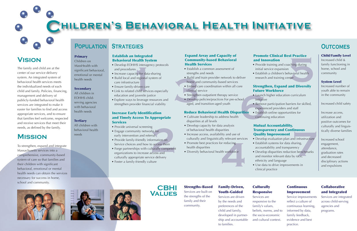 Children's-Behavioral-Health-Initiative-Brochure